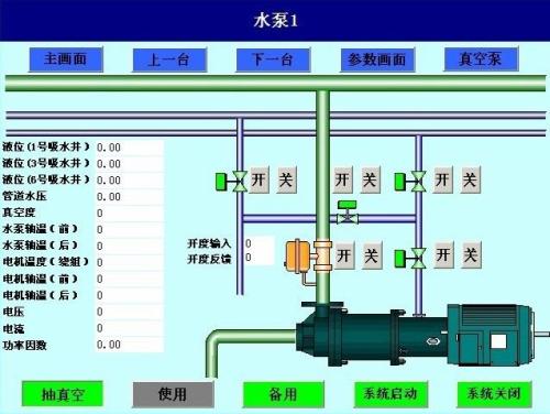 潍坊寒亭区水泵自动控制系统八号